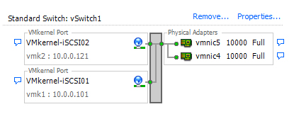 Example of a valid iSCSI configuration on dedicated NICs